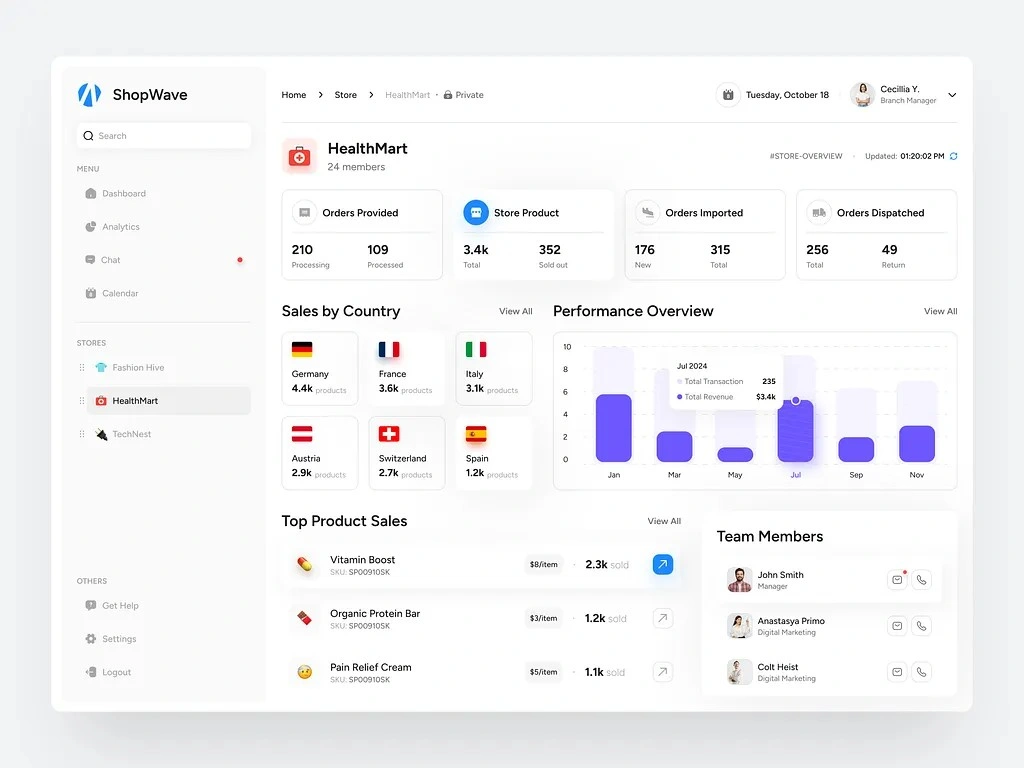 Healthcare Dashboard